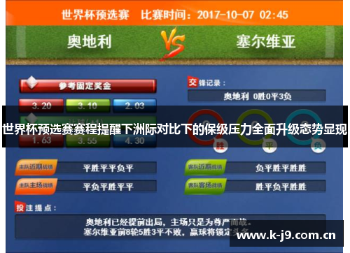 世界杯预选赛赛程提醒下洲际对比下的保级压力全面升级态势显现