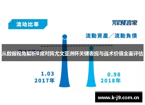 从数据视角解析B席对阵尤文亚洲杯关键表现与战术价值全面评估