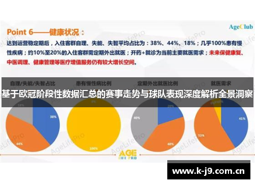 基于欧冠阶段性数据汇总的赛事走势与球队表现深度解析全景洞察